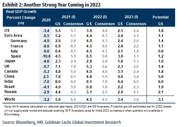 Vista de imagen de Forexlive