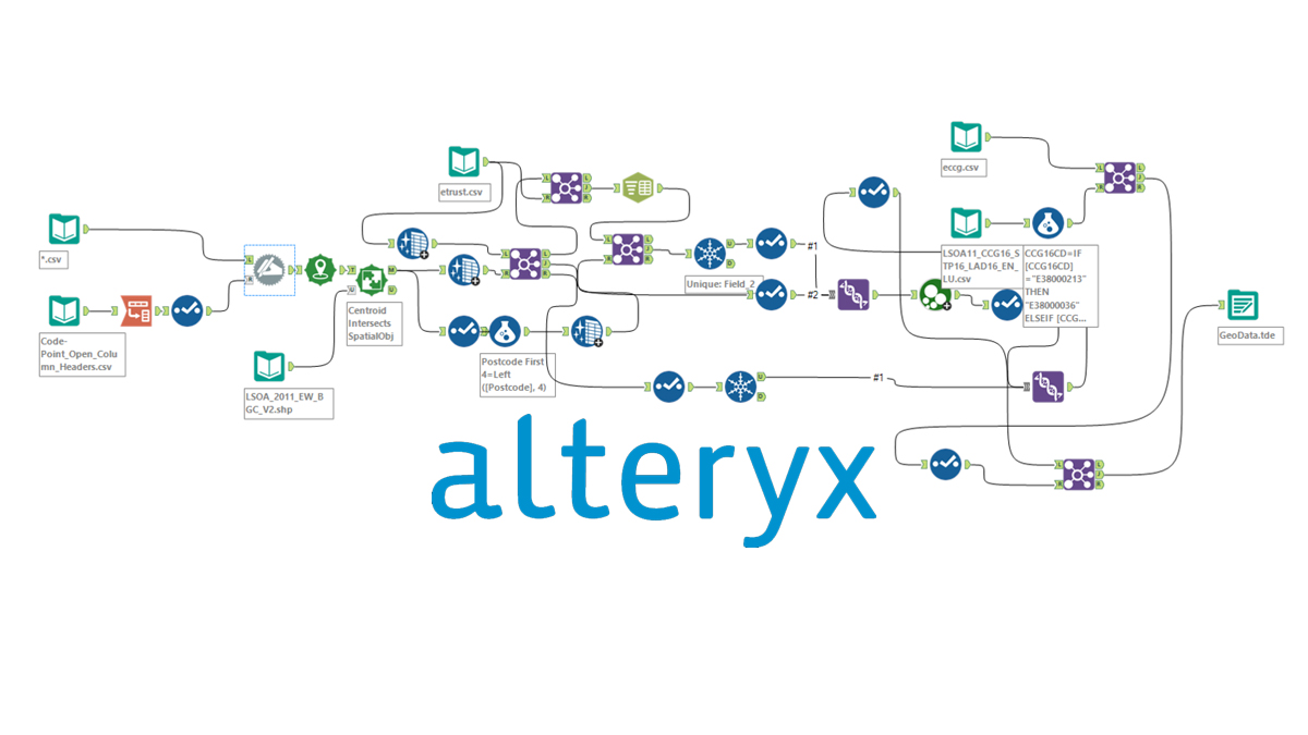 Invierte en Data Science – Invierte en ALTERYX