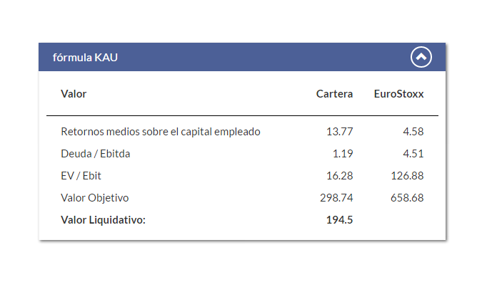 Sextant PME A.