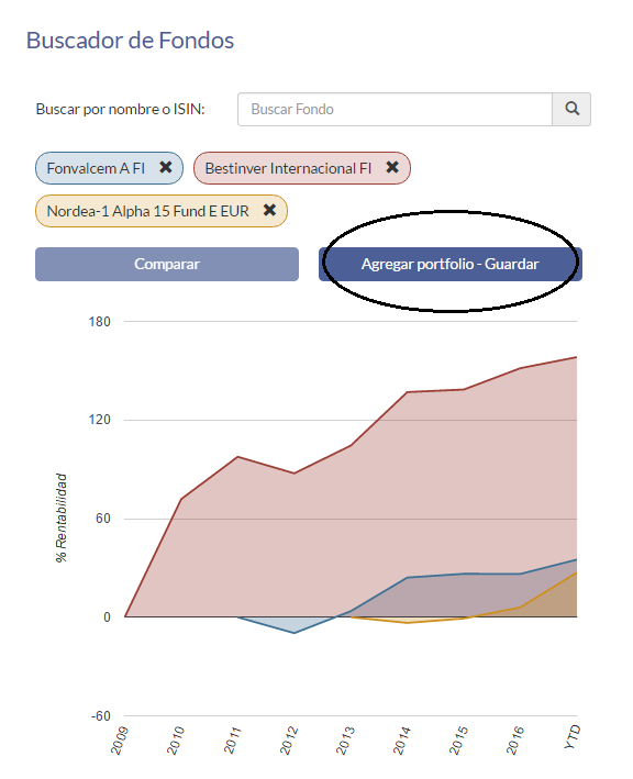 guardar portfolio