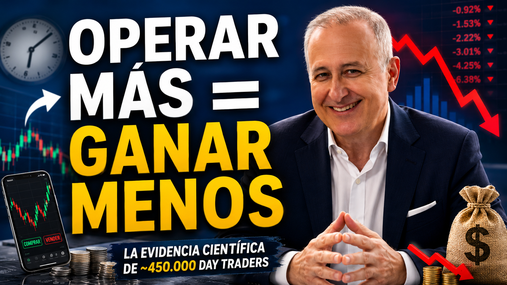 Operar más = ganar menos. En video por Cárpatos 12-7-2026