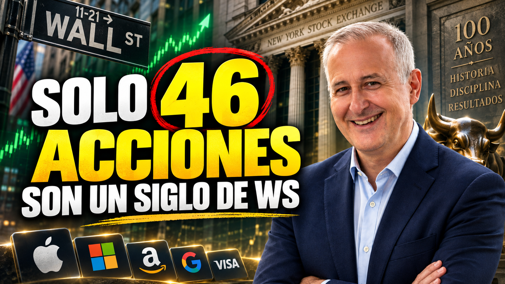 La utopía de acertar el valor que va a subir. En video por Cárpatos 20-9-2026